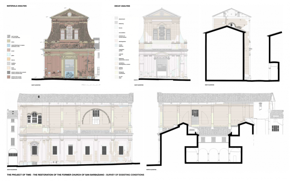 Survey of existing conditions © Studio Poggioli