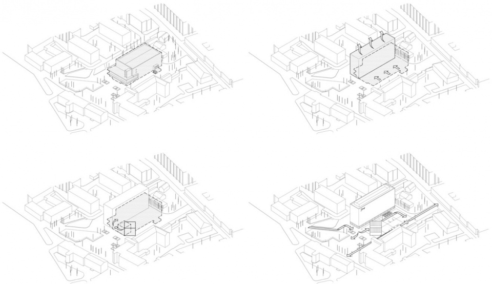 Idea diagram © IMPLMNT