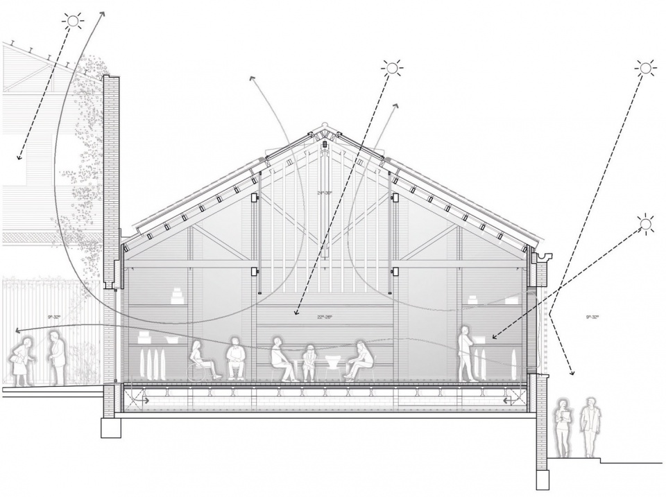 Climate section © Harquitectes