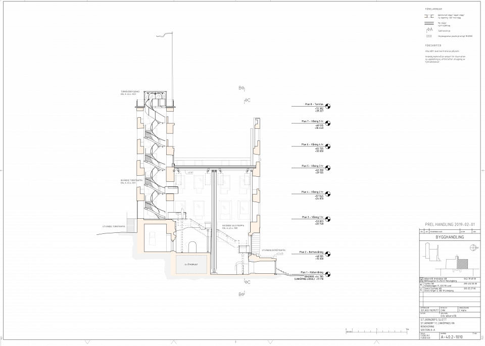 Cross Section A A © Erik Wikerstål