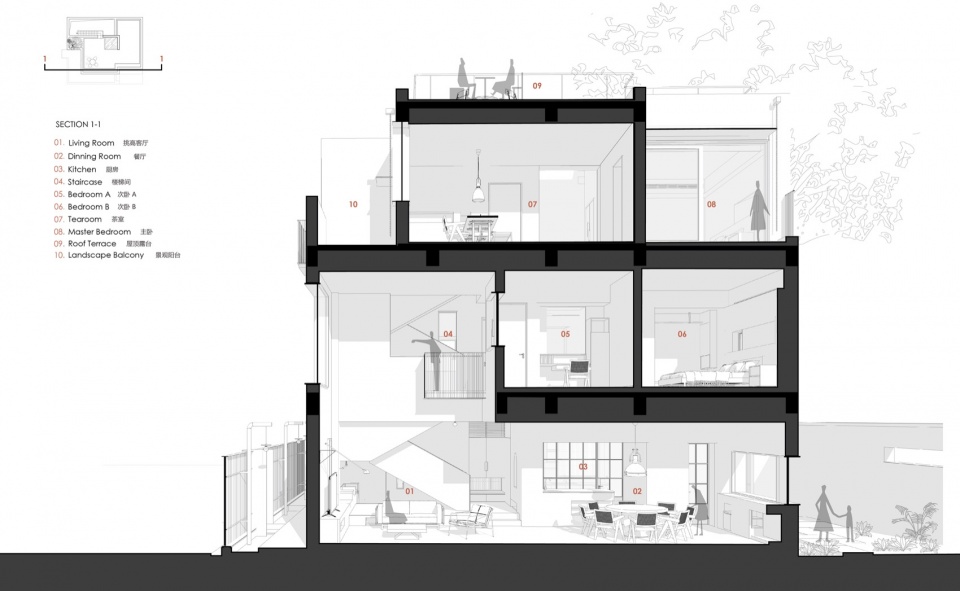 east courtyard by benzhe architecture design