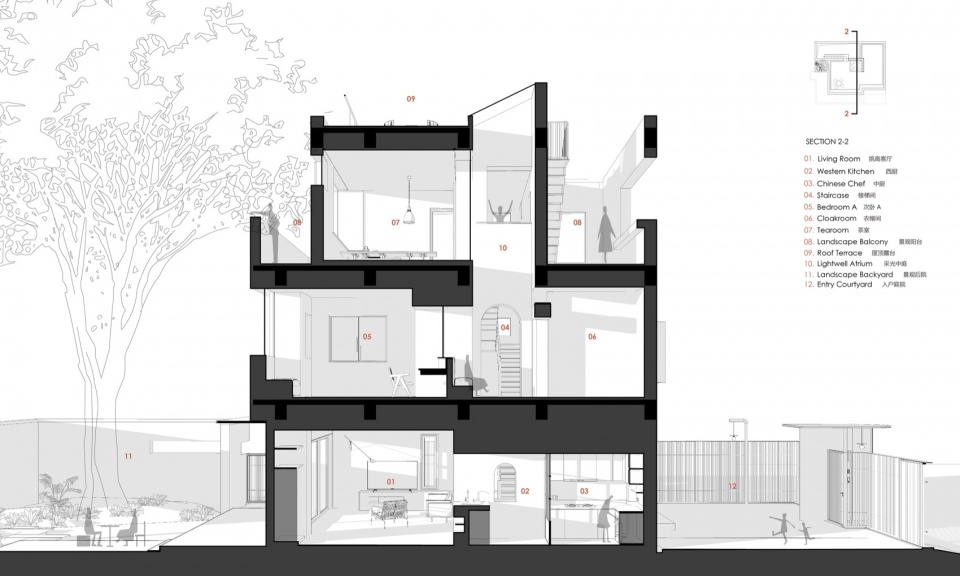east courtyard by benzhe architecture design