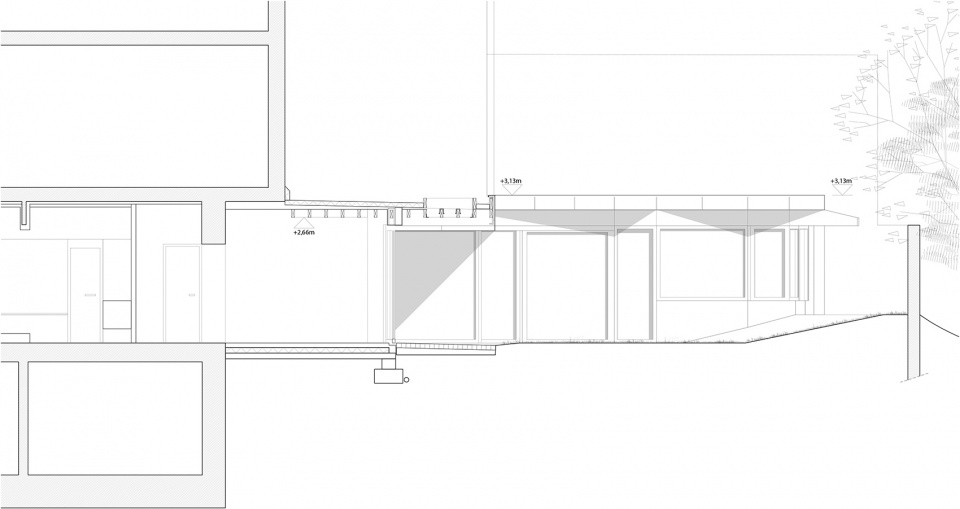 DIEU section a