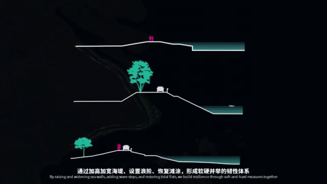 SEE SHANGHAI W.
