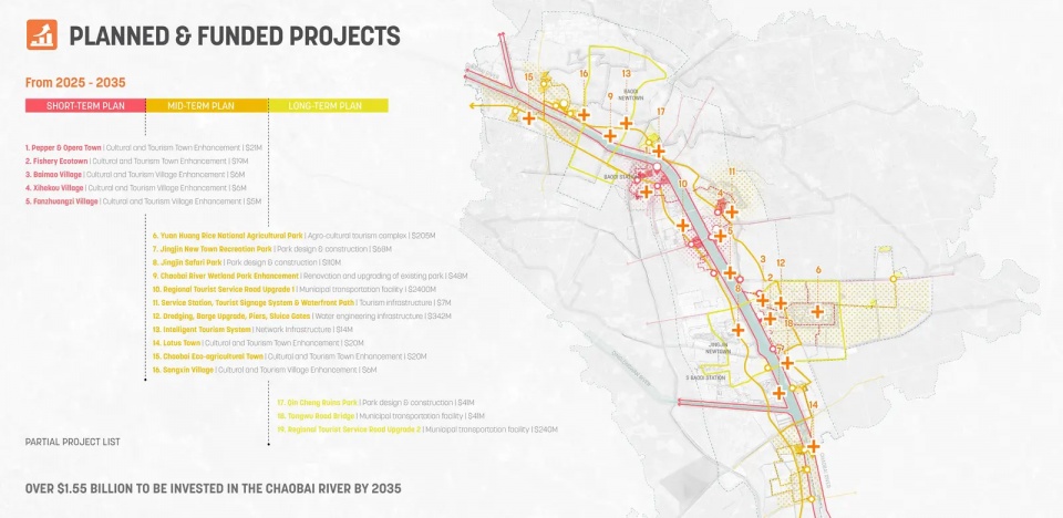 2025 asla analysis and planning award of honor rural abundance vitality the chaobai river basin sasaki