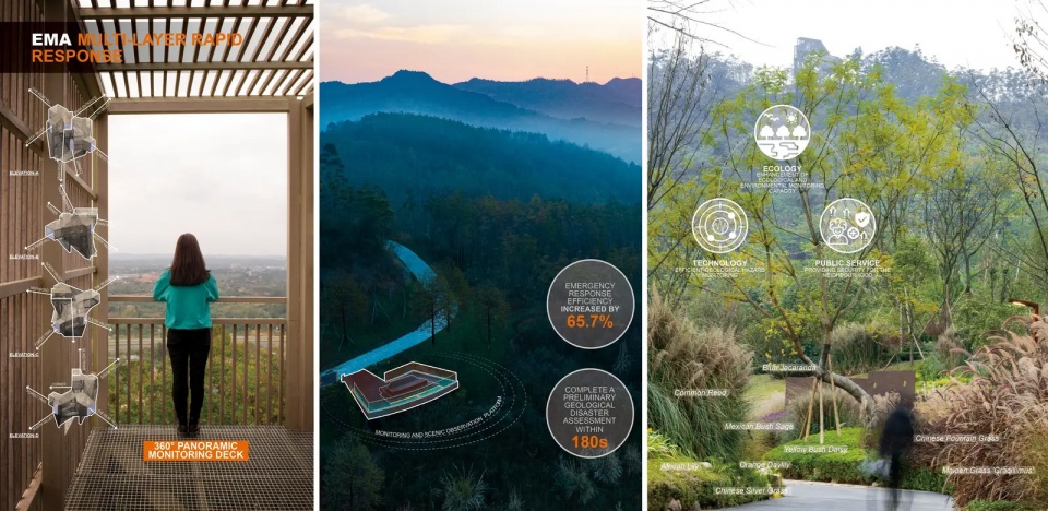 2025 asla research award of honor longquan mountain park earthquake disaster mitigation research zap associates
