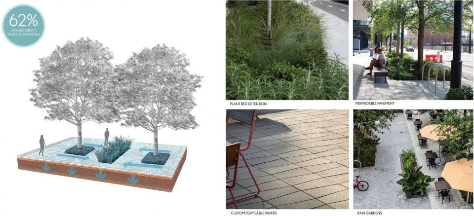 2025 asla urban design award of honor water street tampas continuous canopy reed hilderbrand