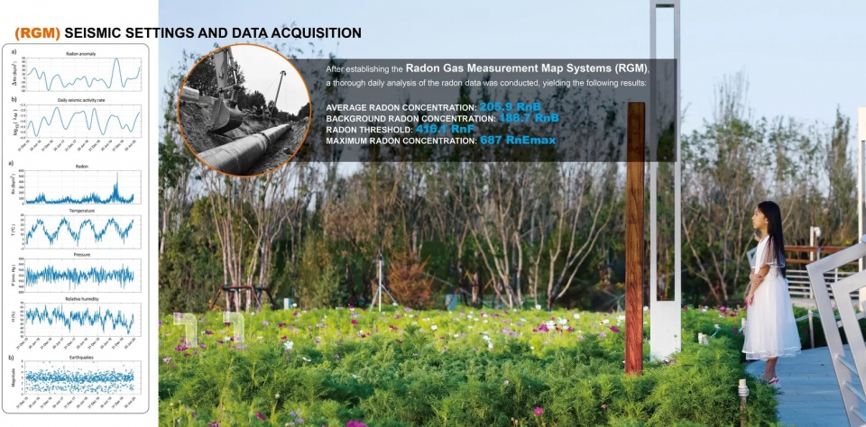 2025 asla research award of honor longquan mountain park earthquake disaster mitigation research zap associates
