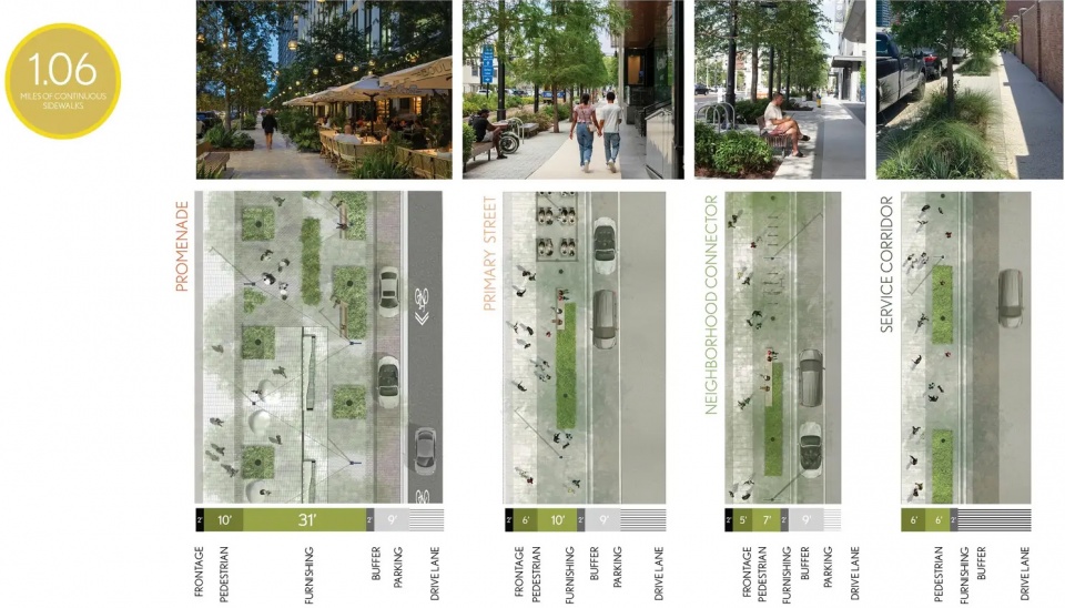 2025 asla urban design award of honor water street tampas continuous canopy reed hilderbrand