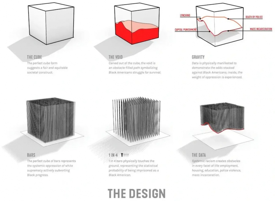 2025 asla communications award of honor empty pedestals kofi boone and m elen deming