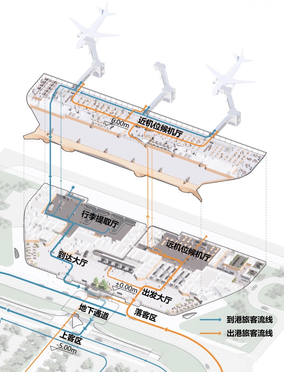 Lishui Airport by MAD