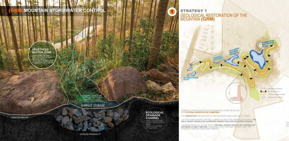 2025 asla research award of honor longquan mountain park earthquake disaster mitigation research zap associates