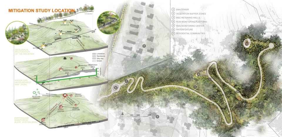 2025 asla research award of honor longquan mountain park earthquake disaster mitigation research zap associates