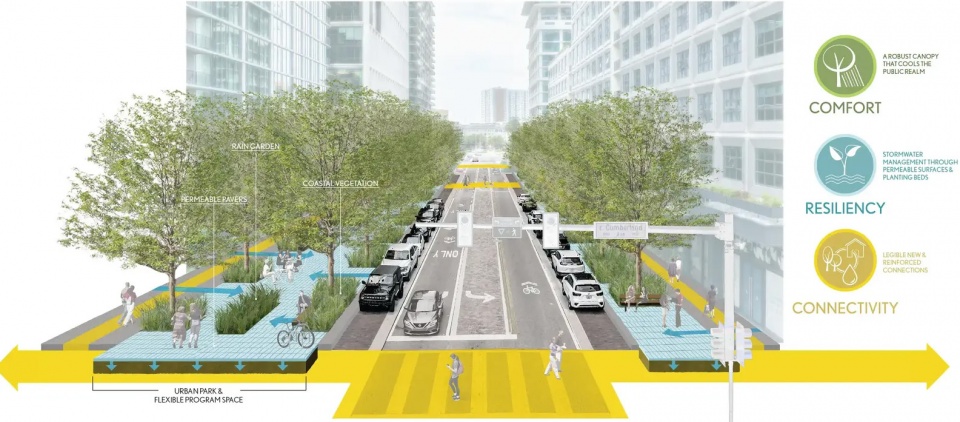 2025 asla urban design award of honor water street tampas continuous canopy reed hilderbrand