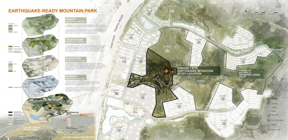 2025 asla research award of honor longquan mountain park earthquake disaster mitigation research zap associates