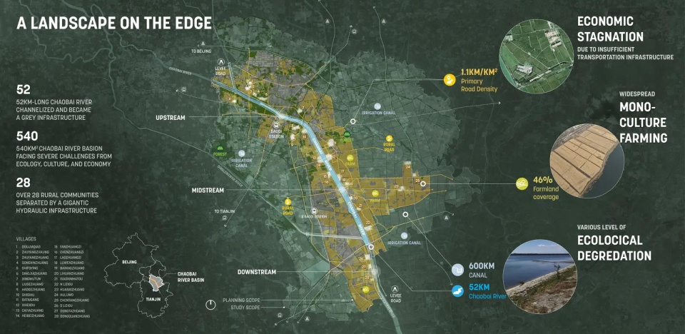 2025 asla analysis and planning award of honor rural abundance vitality the chaobai river basin sasaki