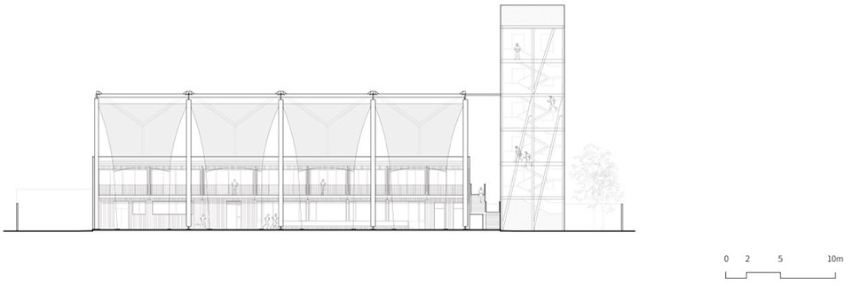 Kunshan Yuanfeng Road Fire Station by genarchitects