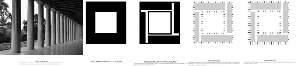 Faculty Of Tourism University Of Malaga by Vaillo Irigaray Architects 拷贝