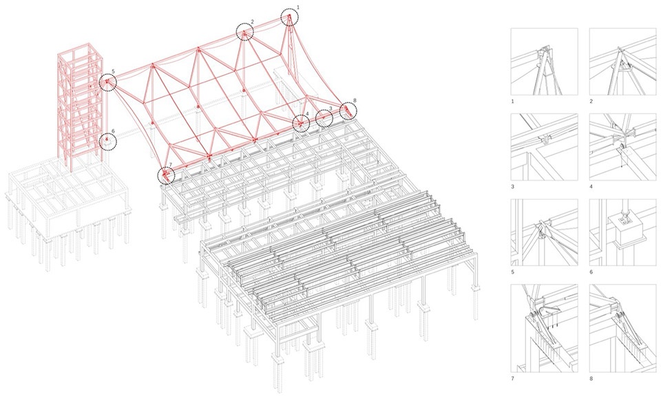 Kunshan Yuanfeng Road Fire Station by genarchitects