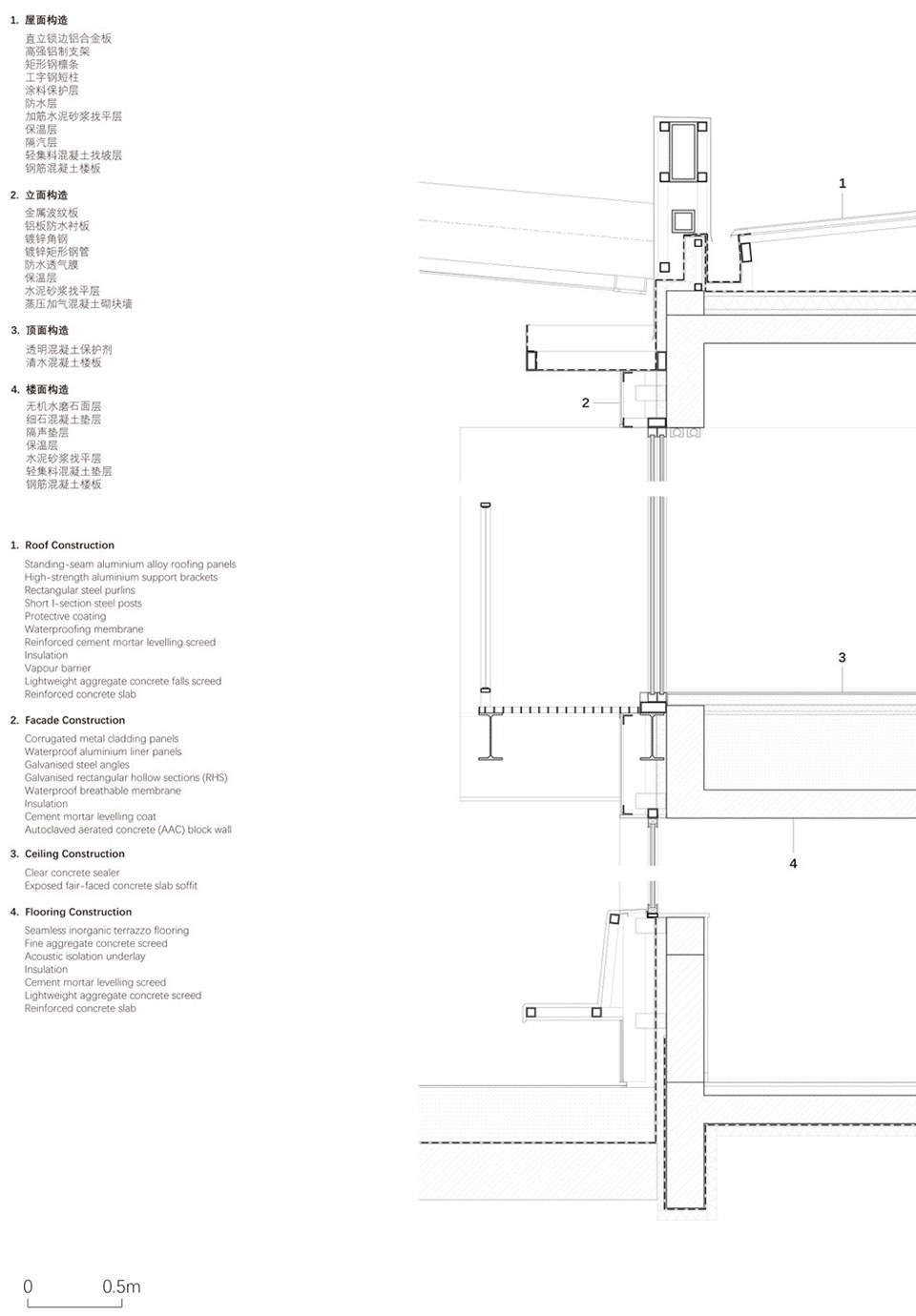 Kunshan Yuanfeng Road Fire Station by genarchitects