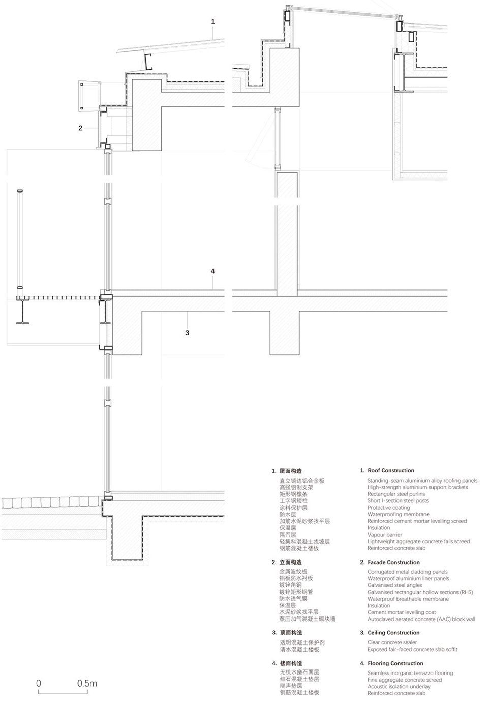 Kunshan Yuanfeng Road Fire Station by genarchitects