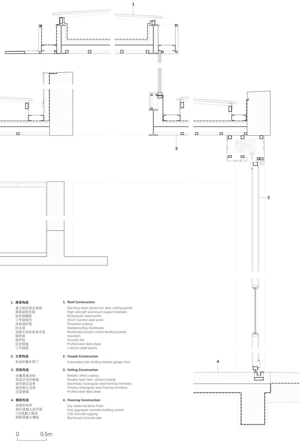 Kunshan Yuanfeng Road Fire Station by genarchitects