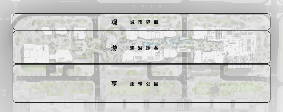 The Ring Garden City Commercial Complex Chongqing by WTD