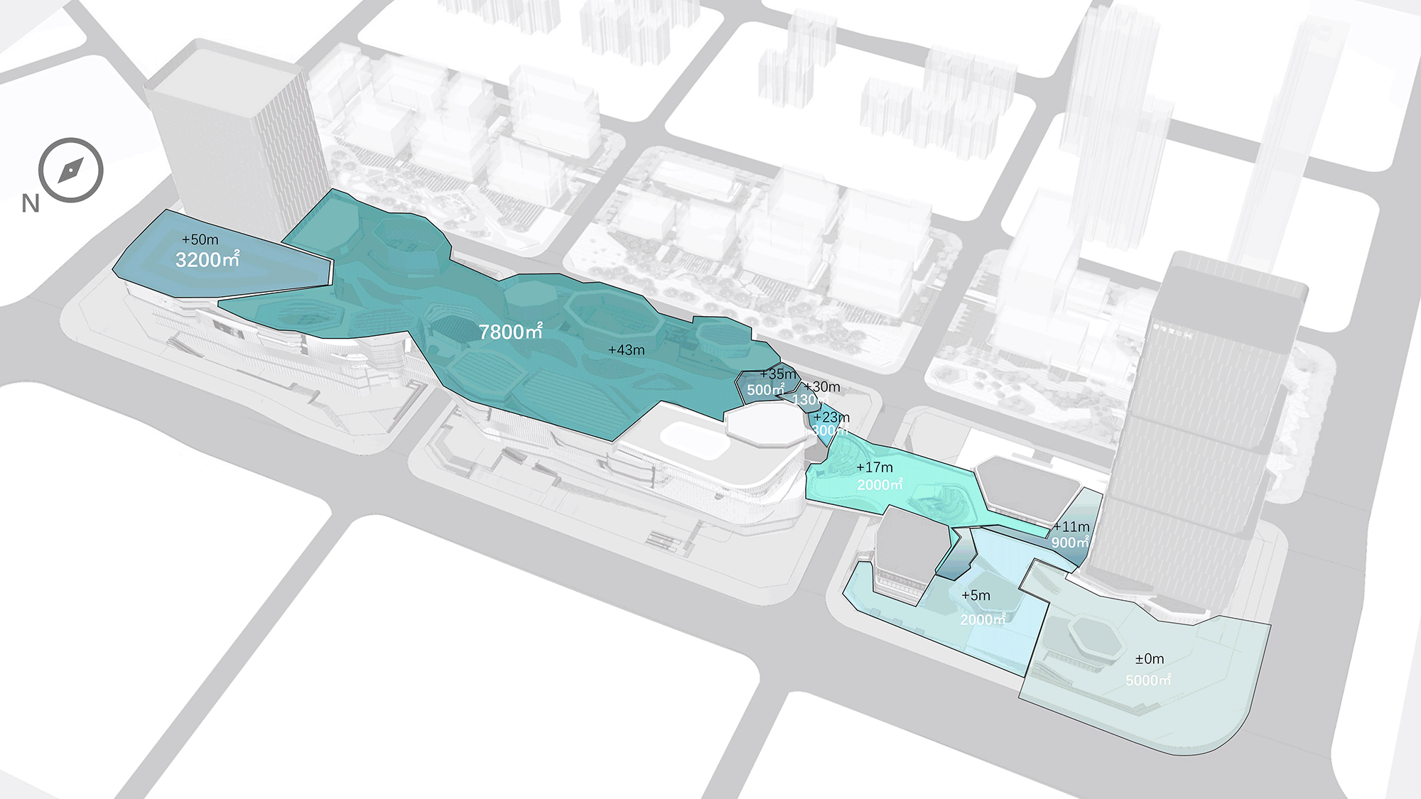 The Ring Garden City Commercial Complex Chongqing by WTD