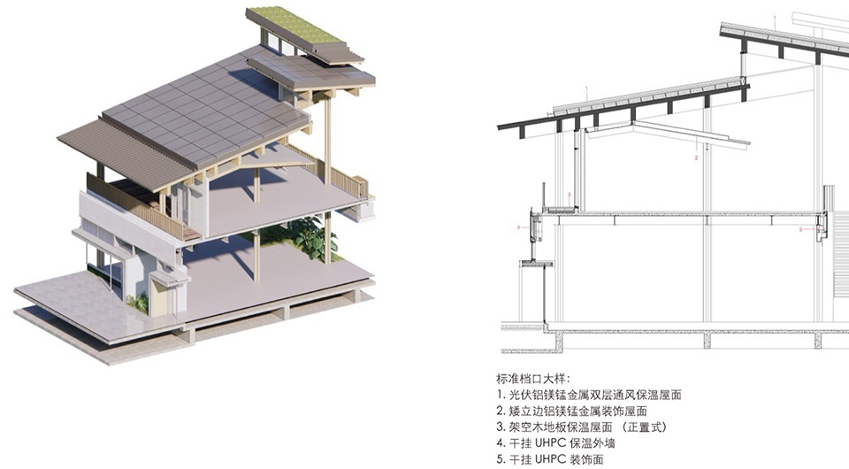 CHUNXI Marketplace and GULANG Gymnasium NEXUS Jiading Shanghai by Atelier Z