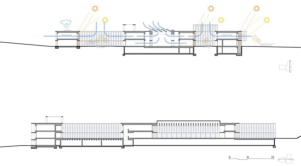Faculty Of Tourism University Of Malaga by Vaillo Irigaray Architects