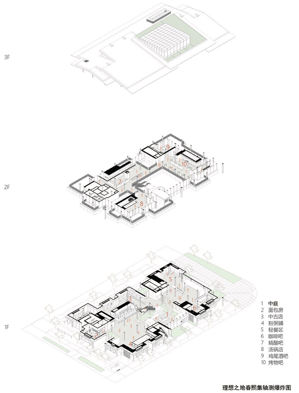CHUNXI Marketplace and GULANG Gymnasium NEXUS Jiading Shanghai by Atelier Z