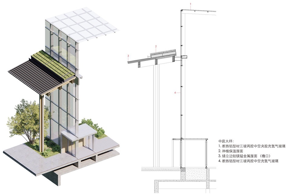 CHUNXI Marketplace and GULANG Gymnasium NEXUS Jiading Shanghai by Atelier Z