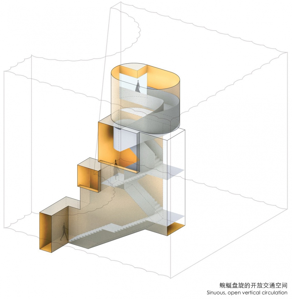 EMPATHY museum by taoa