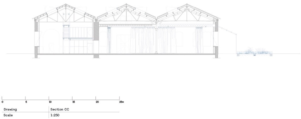 7 FINALISTS FOR THE 2026 EUROPEAN UNION PRIZE FOR CONTEMPORARY ARCHITECTURE MIES VAN DER ROHE AWARDS