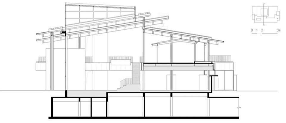 CHUNXI Marketplace and GULANG Gymnasium NEXUS Jiading Shanghai by Atelier Z