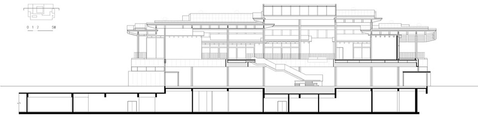 CHUNXI Marketplace and GULANG Gymnasium NEXUS Jiading Shanghai by Atelier Z