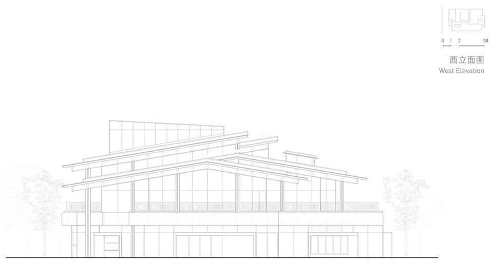 CHUNXI Marketplace and GULANG Gymnasium NEXUS Jiading Shanghai by Atelier Z