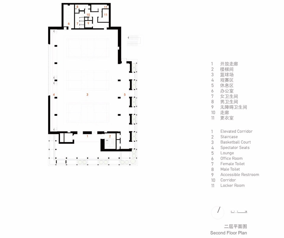 CHUNXI Marketplace and GULANG Gymnasium NEXUS Jiading Shanghai by Atelier Z