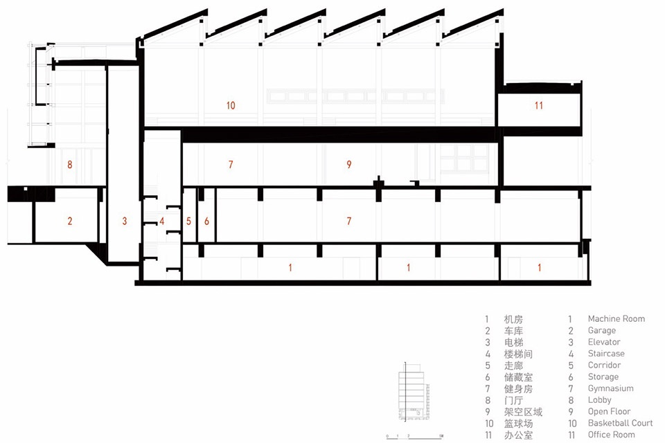 CHUNXI Marketplace and GULANG Gymnasium NEXUS Jiading Shanghai by Atelier Z