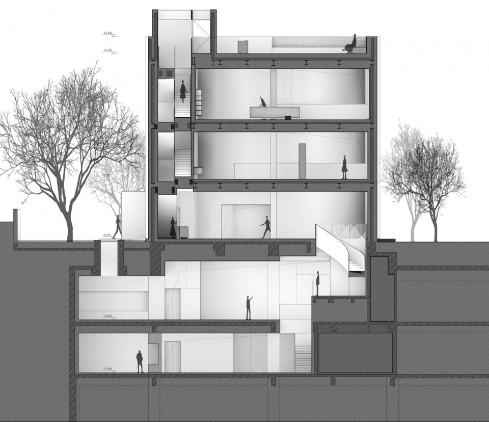 EMPATHY museum by taoa