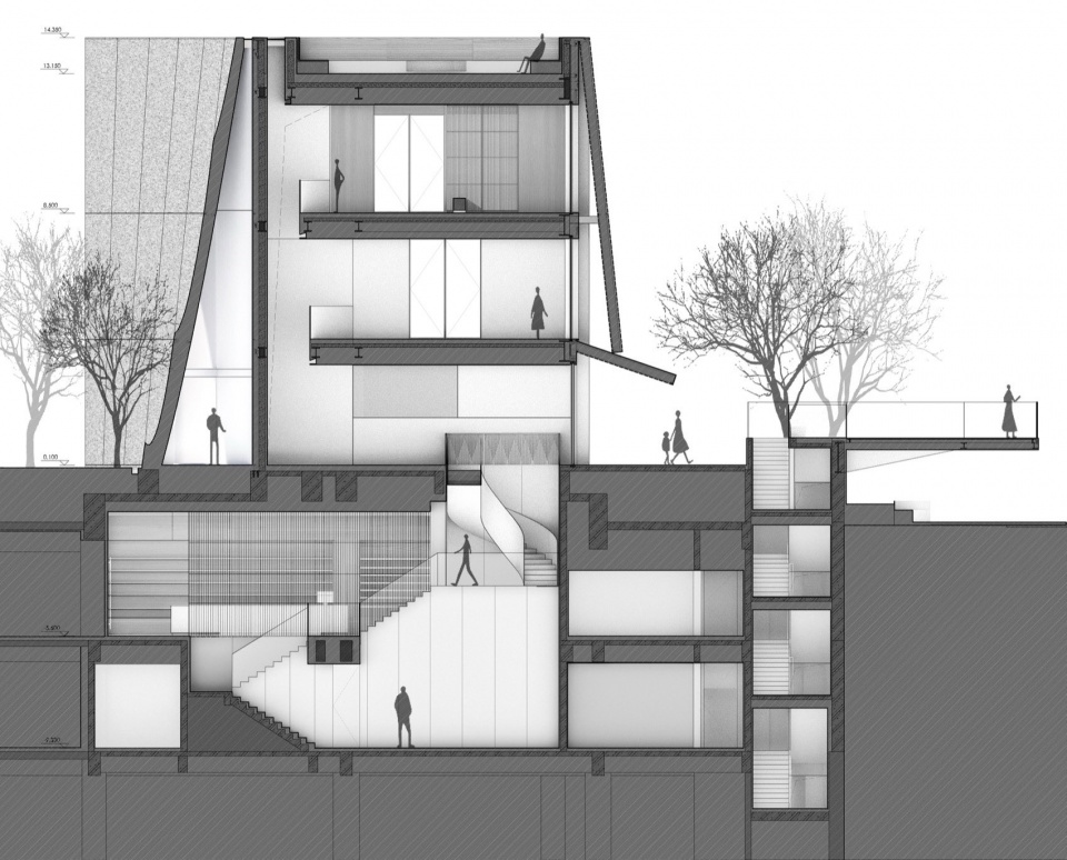 EMPATHY museum by taoa