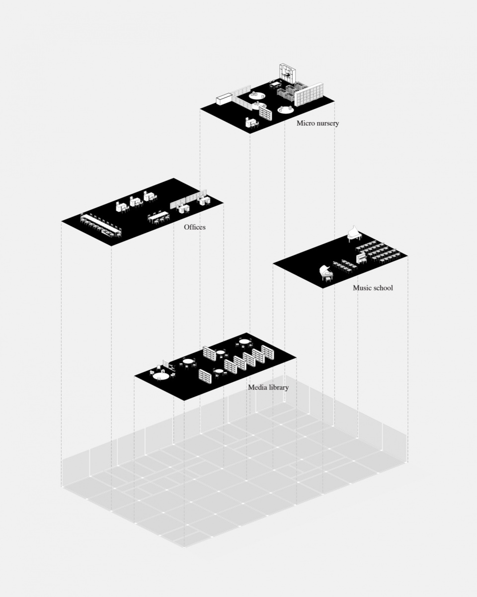 7 FINALISTS FOR THE 2026 EUROPEAN UNION PRIZE FOR CONTEMPORARY ARCHITECTURE MIES VAN DER ROHE AWARDS