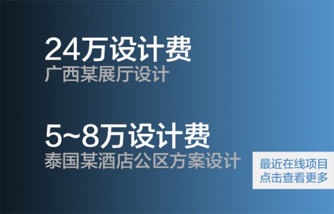 Get-project information