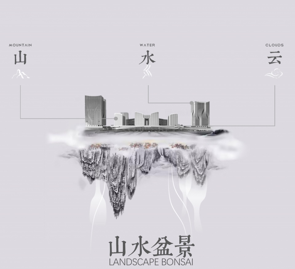 tod over station building complex of guangzhou baiyun station by architectural design research institute of scut co ltd
