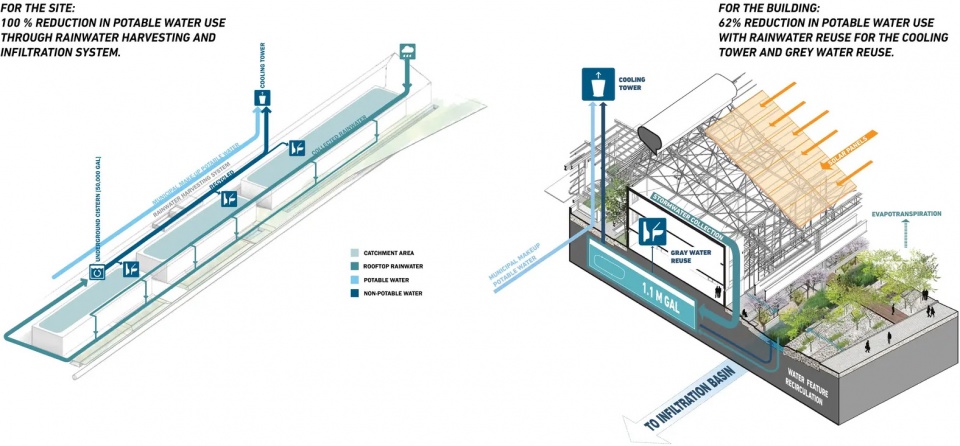 2025 asla general design award of honor mill 19 a catalytic postindustrial landscape tenxten dirt studio