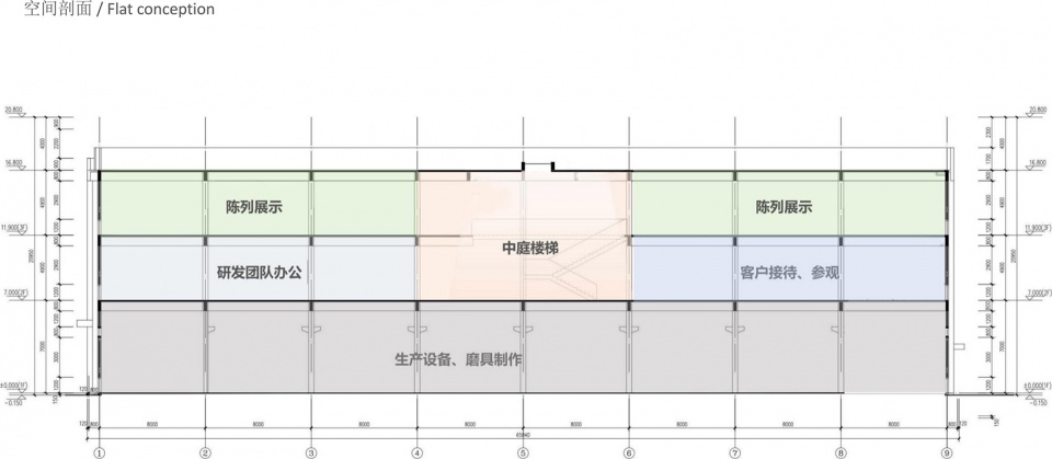 Huancheng Design Center