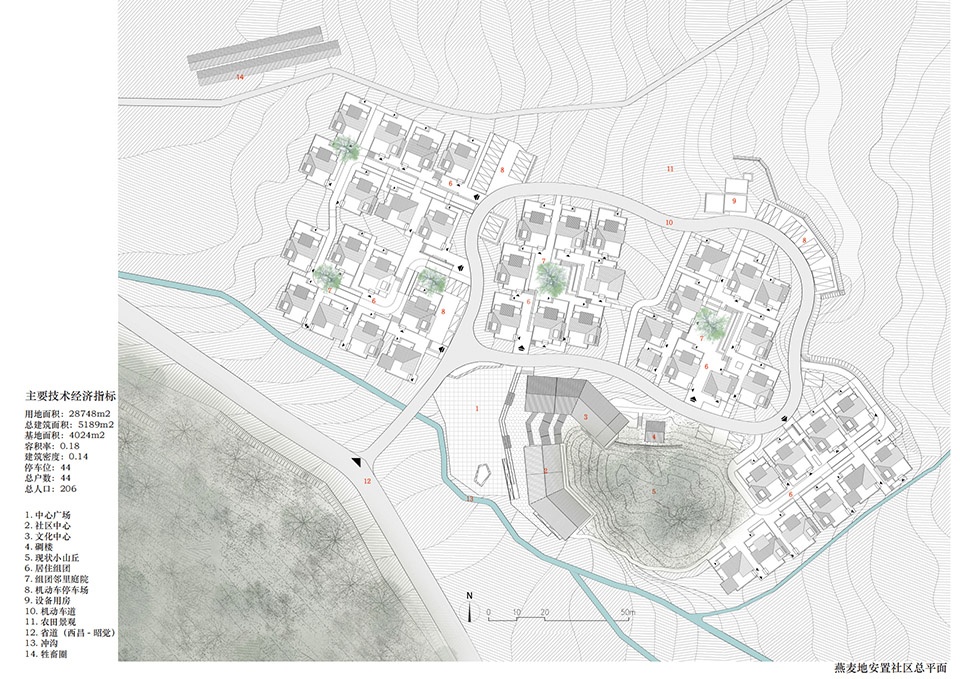 yanmaidi resettlement community by contemplative space architectural design co ltd