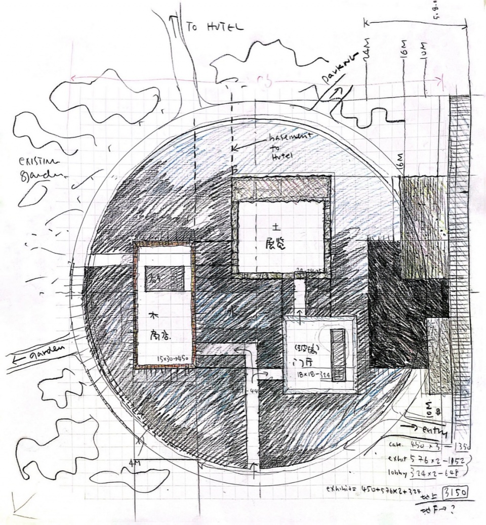 shede culture museum by open