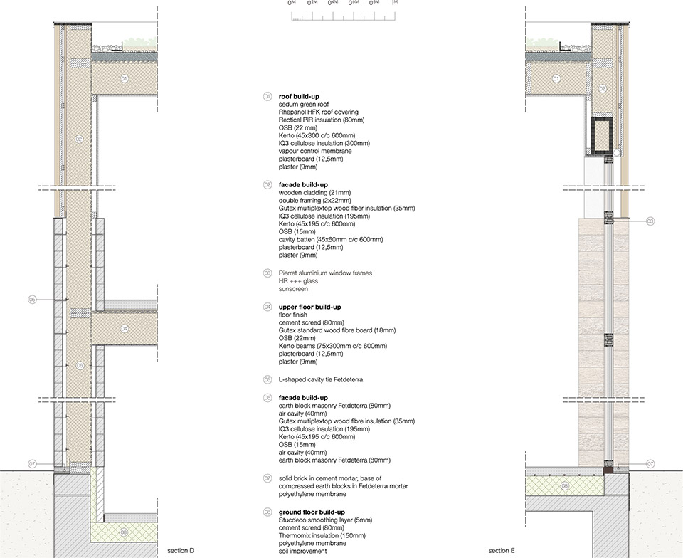 Residential house Weert