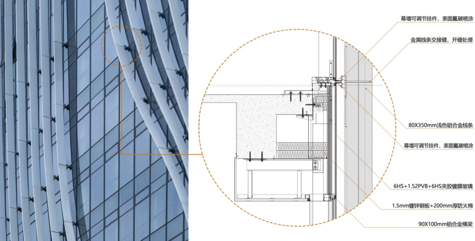 tod over station building complex of guangzhou baiyun station by architectural design research institute of scut co ltd